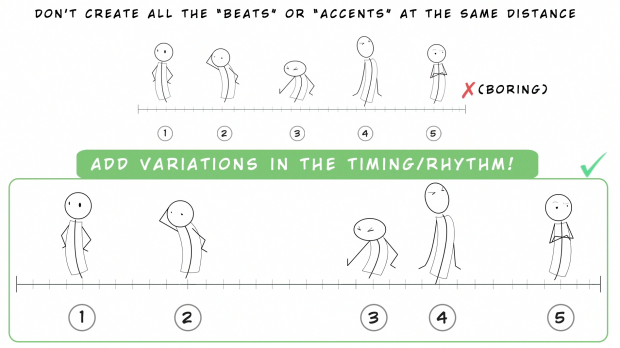 Lesson #5 – Timing and Spacing – I Want to be…an Animator
